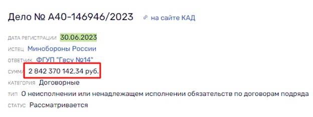 Минобороны, коррупция, махинации, Шойгу, Цаликов, Иванов, Криворучко, Балакирева, Мазманян, ГВСУ, Спецстрой, Спецстройинжиниринг, Битиси-Групп